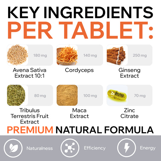 Ronly Bluvital - Natural Herbal Blue Pills For Men With Korean Ginseng