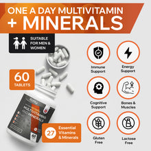 Multivitamins & Minerals  (27 Essential Nutrients)