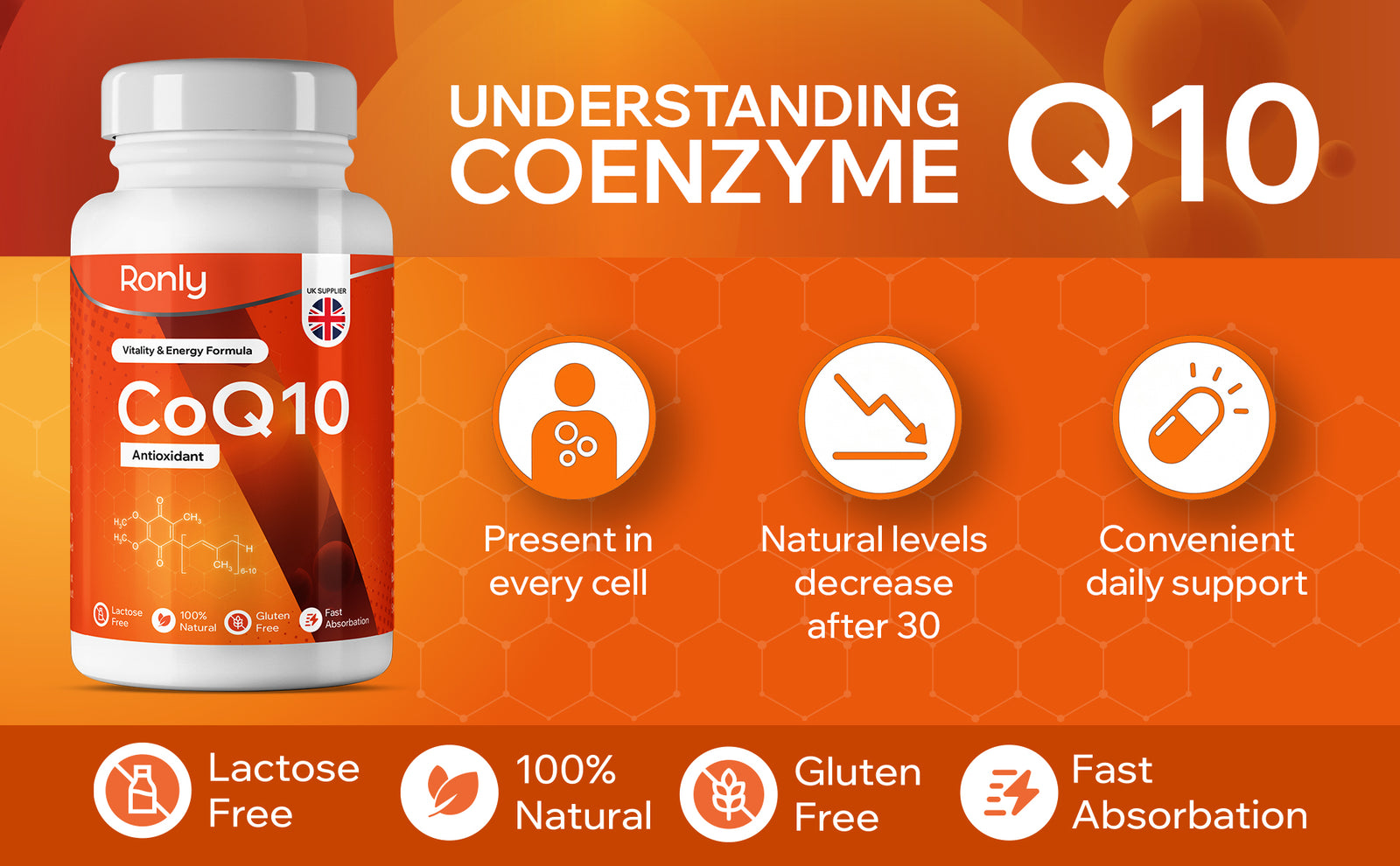 Ronly CoQ10 Supplement 100mg - 30 Capsules | Co Enzyme Q10 (Ubiquinone)
