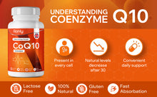 Ronly CoQ10 Supplement 100mg - 30 Capsules | Co Enzyme Q10 (Ubiquinone)