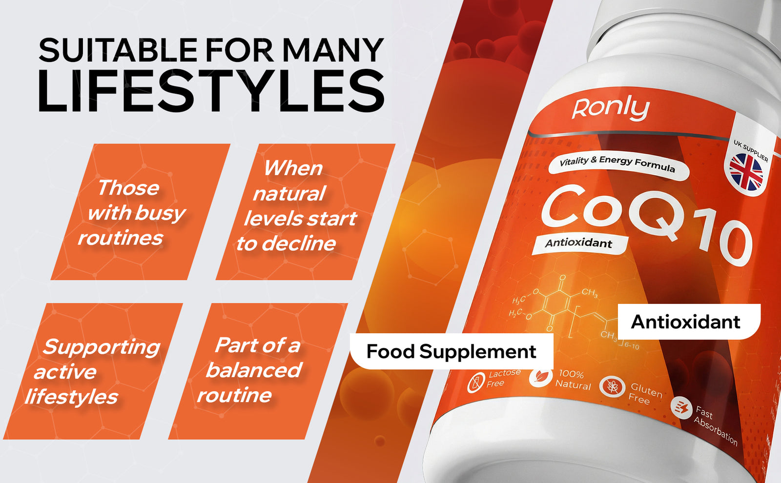 Ronly CoQ10 Supplement 100mg - 30 Capsules | Co Enzyme Q10 (Ubiquinone)