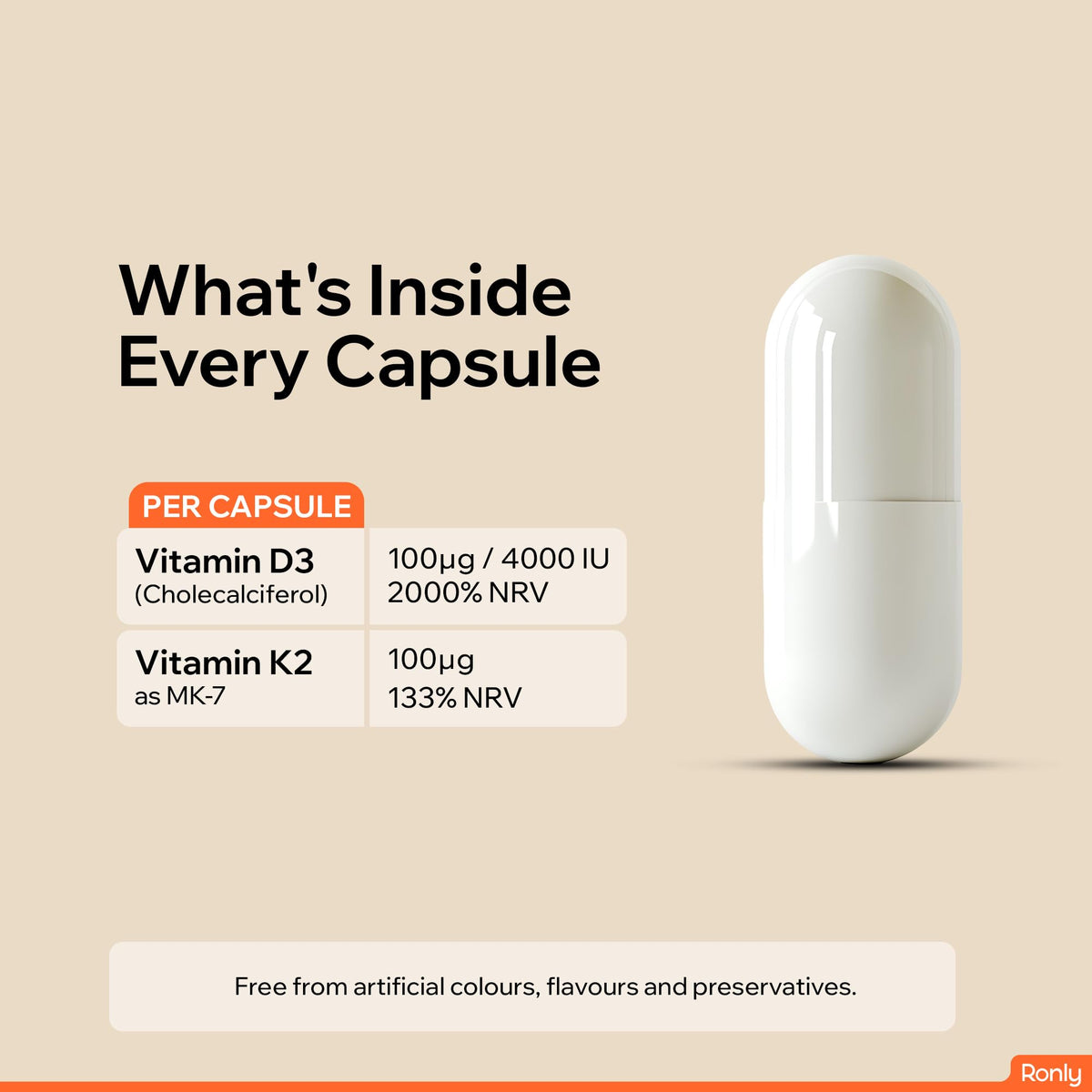Ronly Vitamin D3 4000 IU + K2 MK-7 – 120 Capsules
