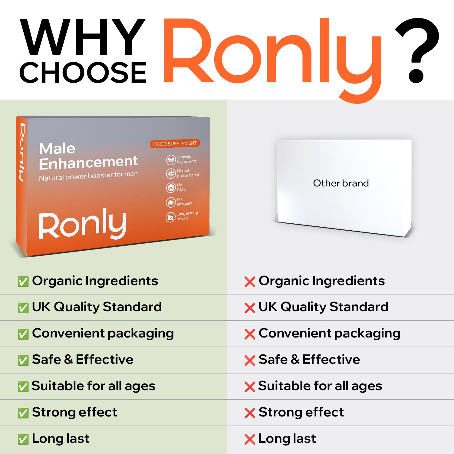 Ronly Male Enhancement