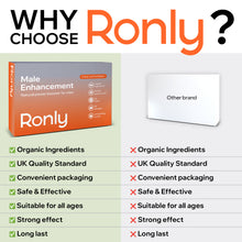 Ronly Male Enhancement