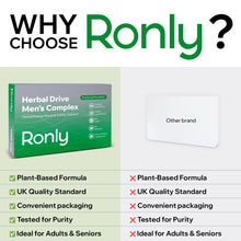 Ronly Drive