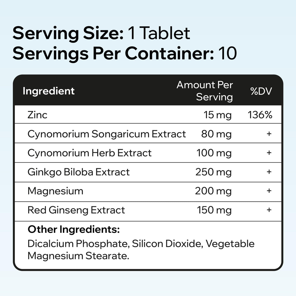 Vegron V-Line Sky Blue – Herbal Supplement for Men