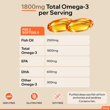 Ronly Omega-3 Fish Oil Triple Strength 1800mg – 120 Softgels