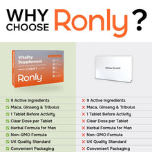 Ronly Male Enhancement Light