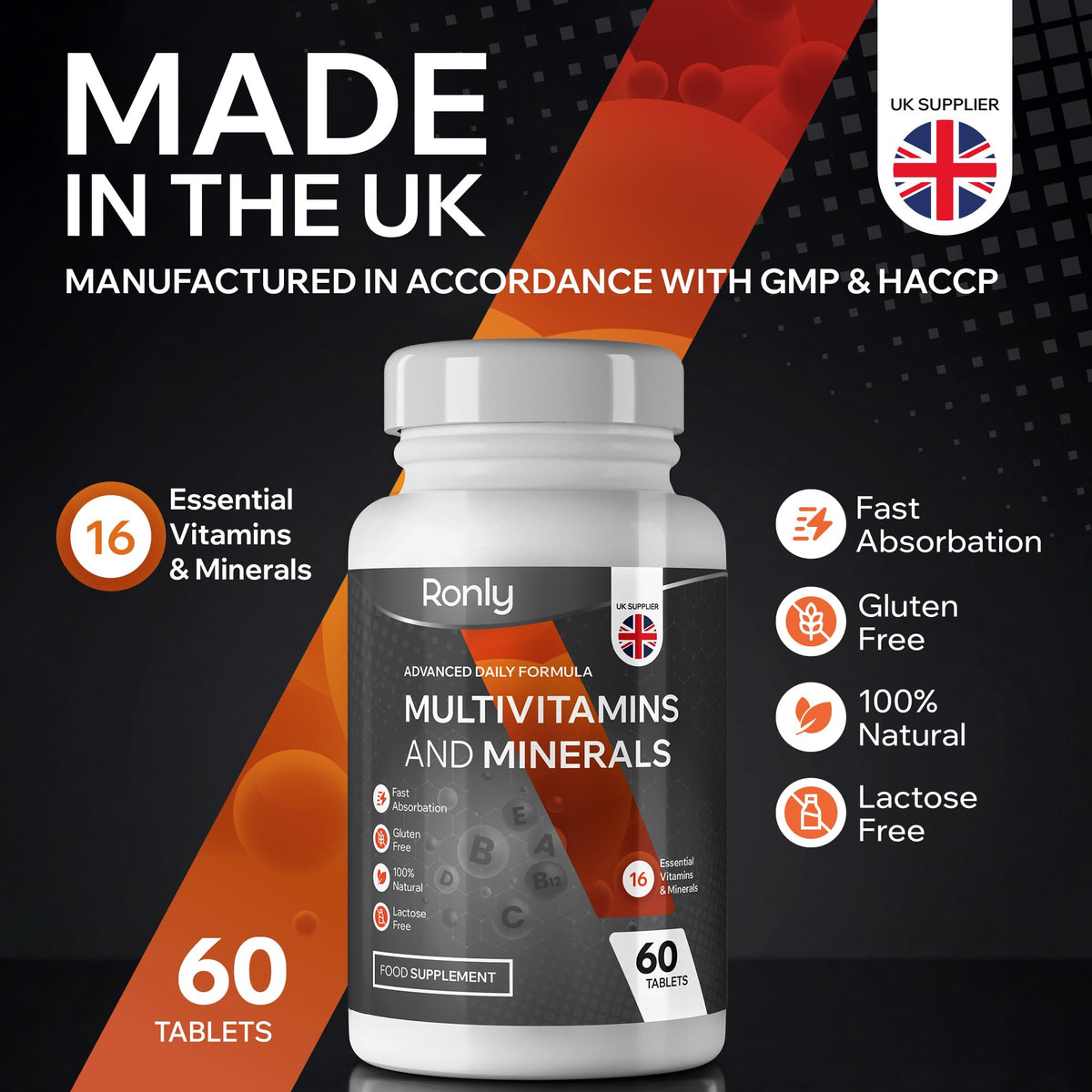 Ronly Multivitamins & Minerals – 60 One-a-Day Tablets