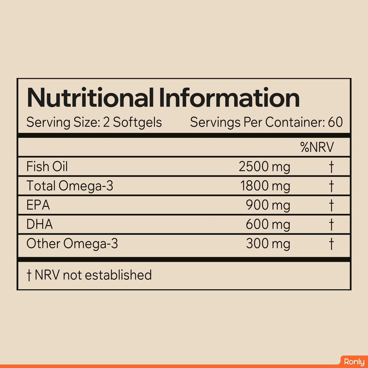 Ronly Omega-3 Fish Oil Triple Strength 1800mg – 120 Softgels
