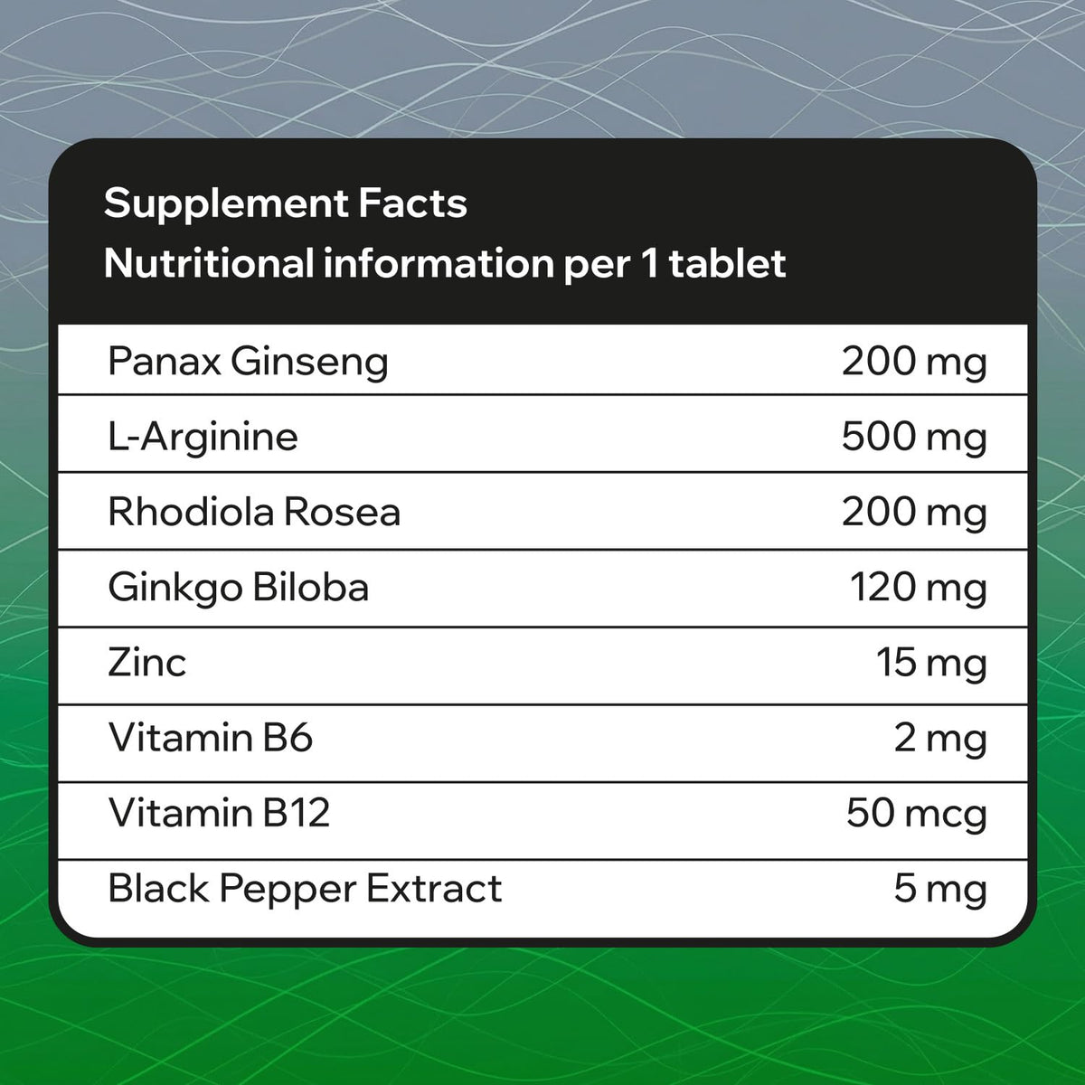 Ronly Herbal Drive 100mg – Men's Complex
