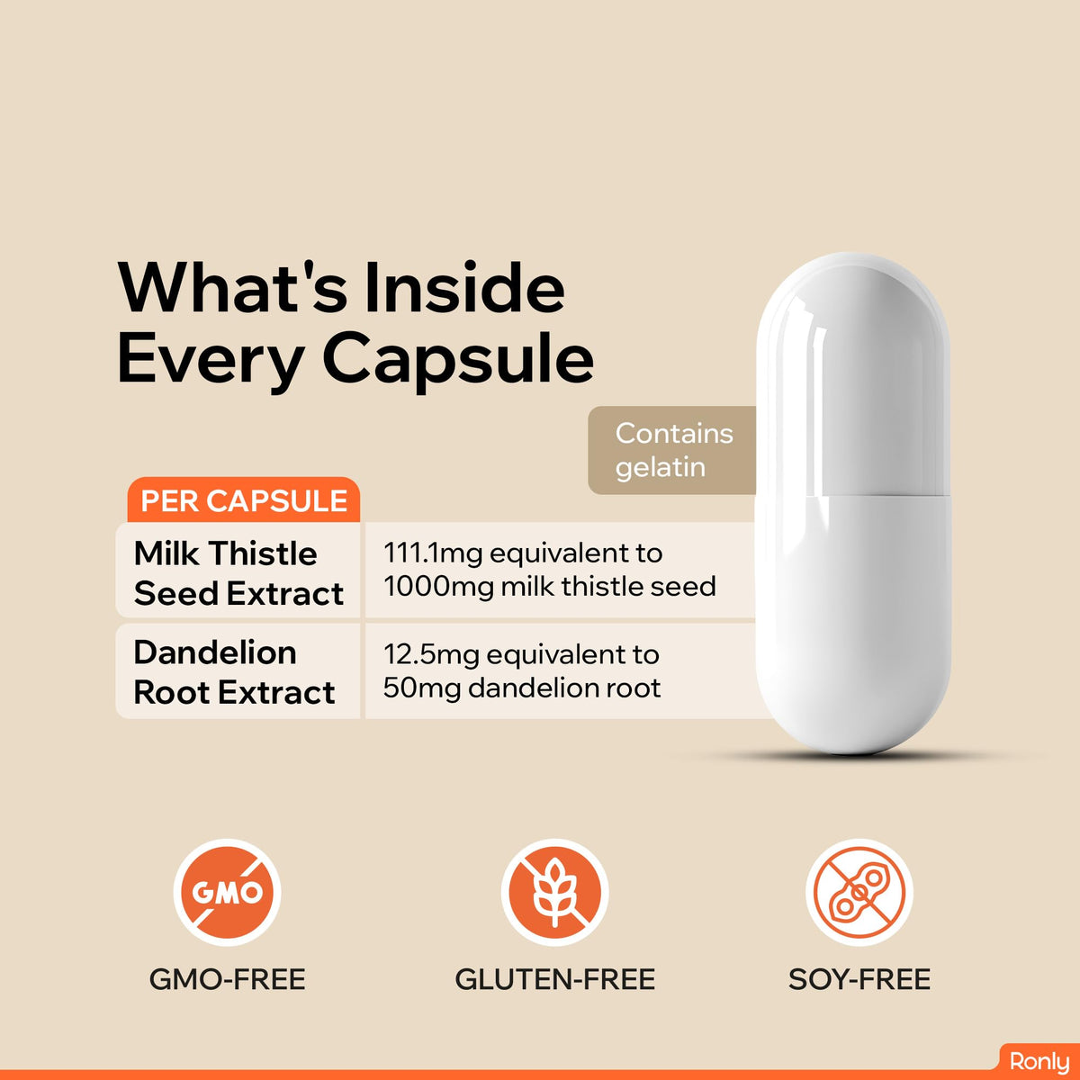 Ronly Milk Thistle 1000mg with Dandelion Root – 120 Capsules