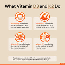 Ronly Vitamin D3 4000 IU + K2 MK-7 – 120 Capsules