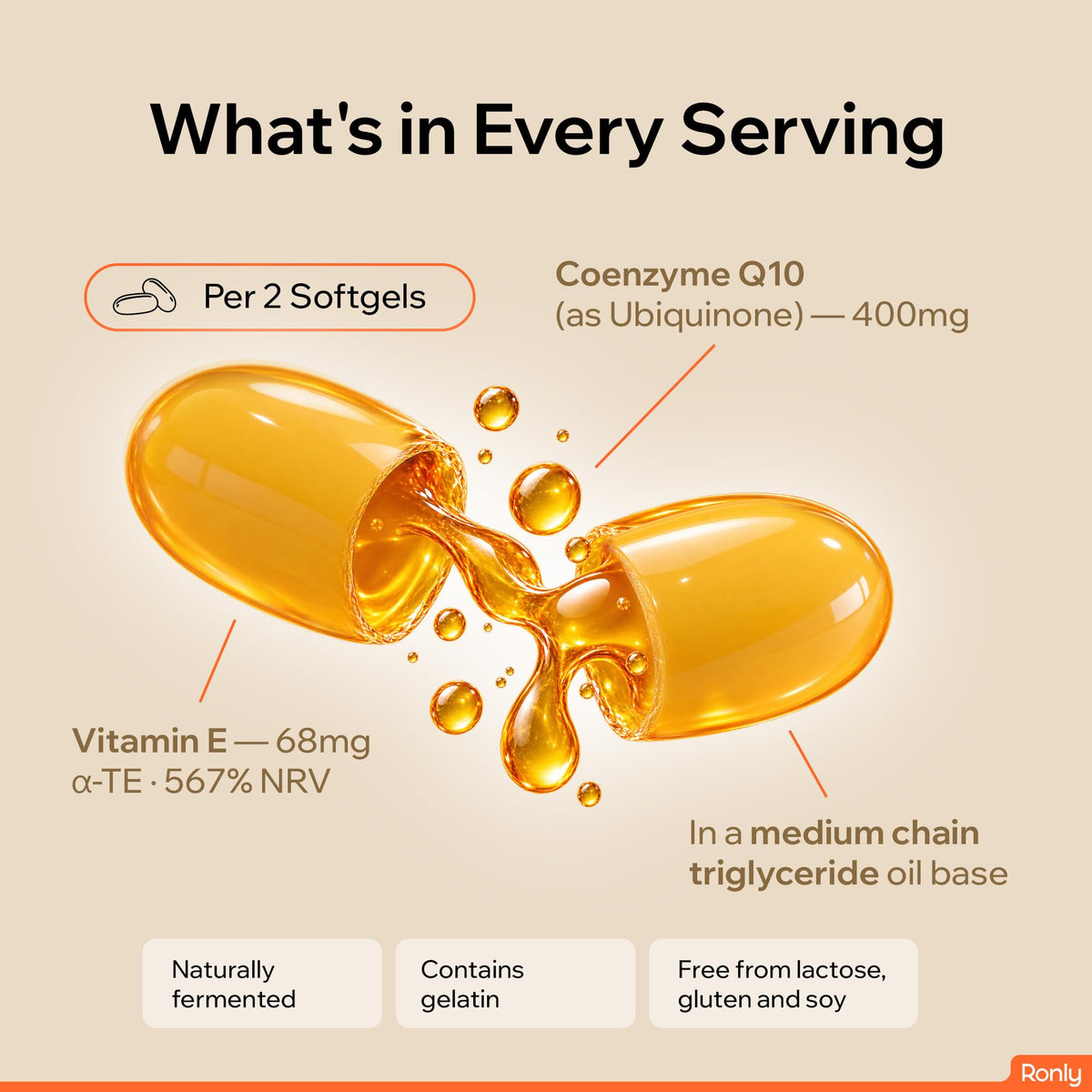 Ronly CoQ10 400mg – 60 Softgels with Vitamin E