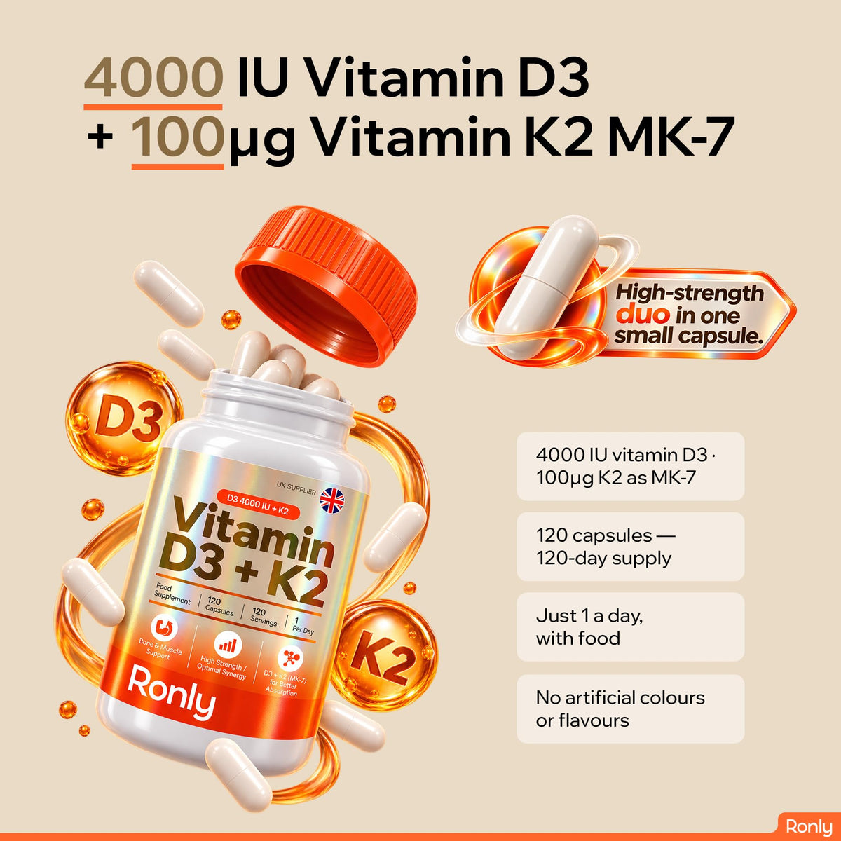 Ronly Vitamin D3 4000 IU + K2 MK-7 – 120 Capsules