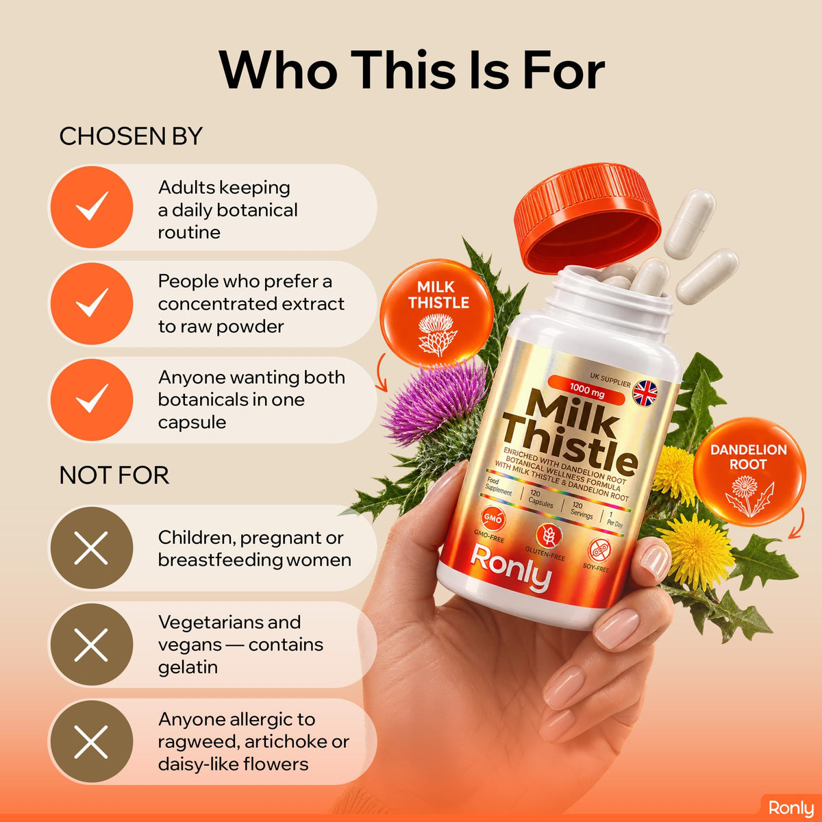 Ronly Milk Thistle 1000mg with Dandelion Root – 120 Capsules