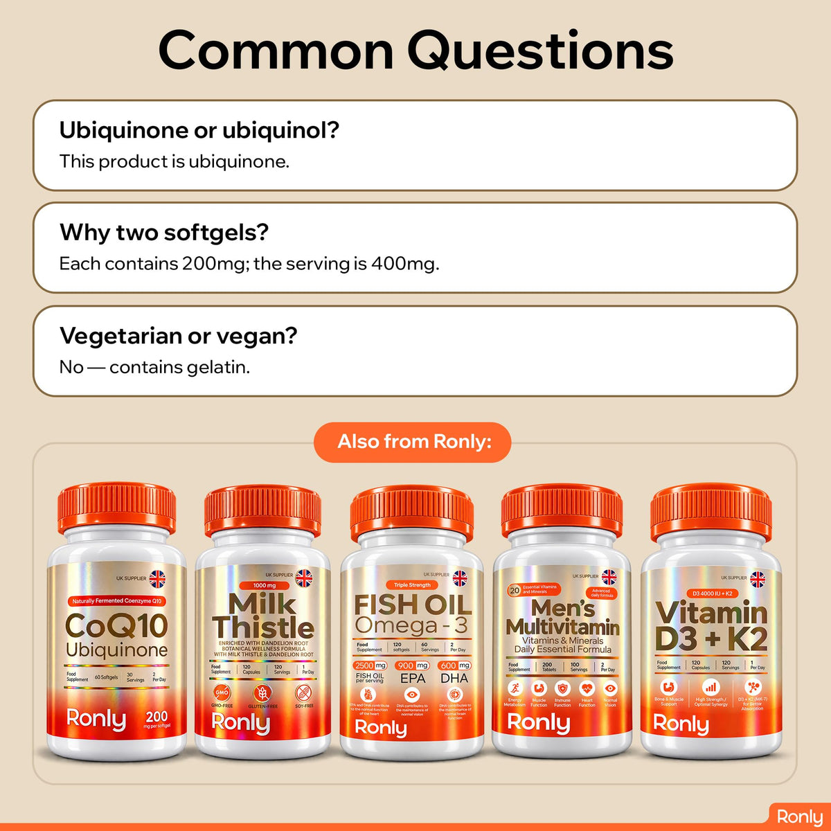 Ronly CoQ10 400mg – 60 Softgels with Vitamin E