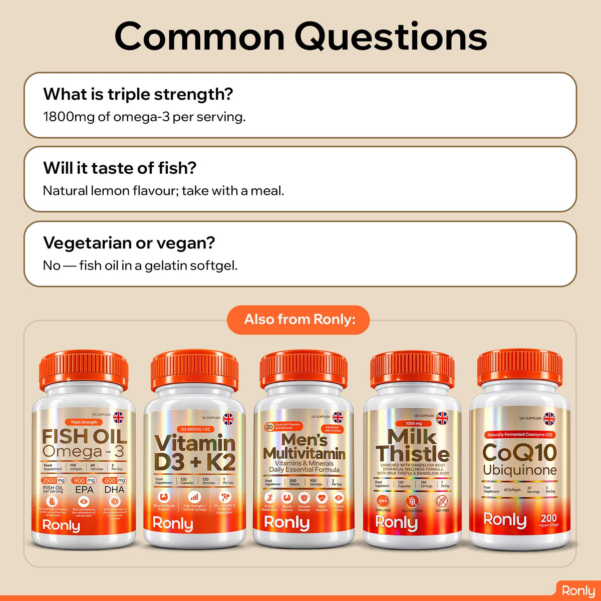 Ronly Omega-3 Fish Oil Triple Strength 1800mg – 120 Softgels