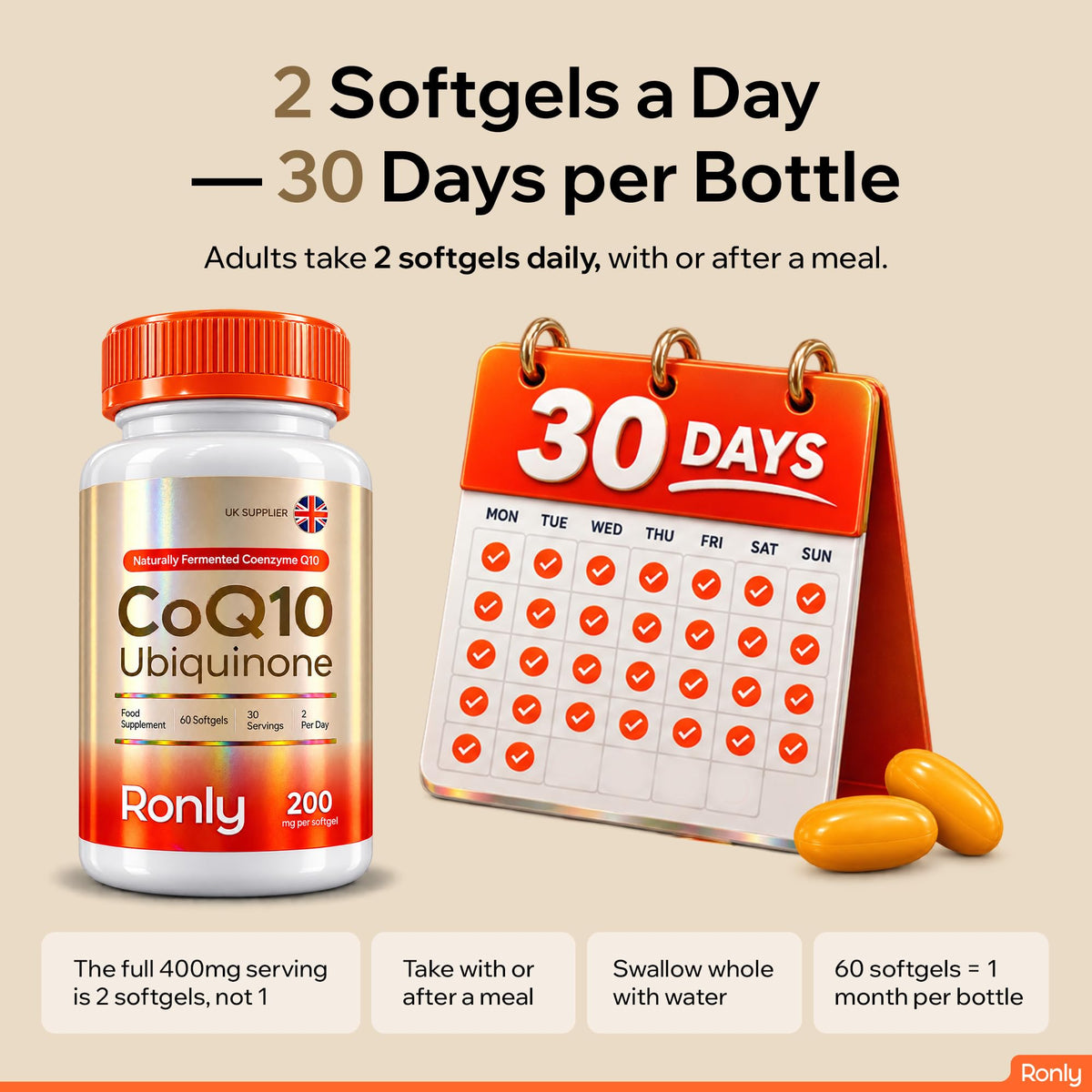 Ronly CoQ10 400mg – 60 Softgels with Vitamin E