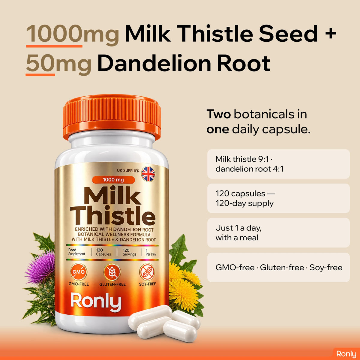 Ronly Milk Thistle 1000mg with Dandelion Root – 120 Capsules
