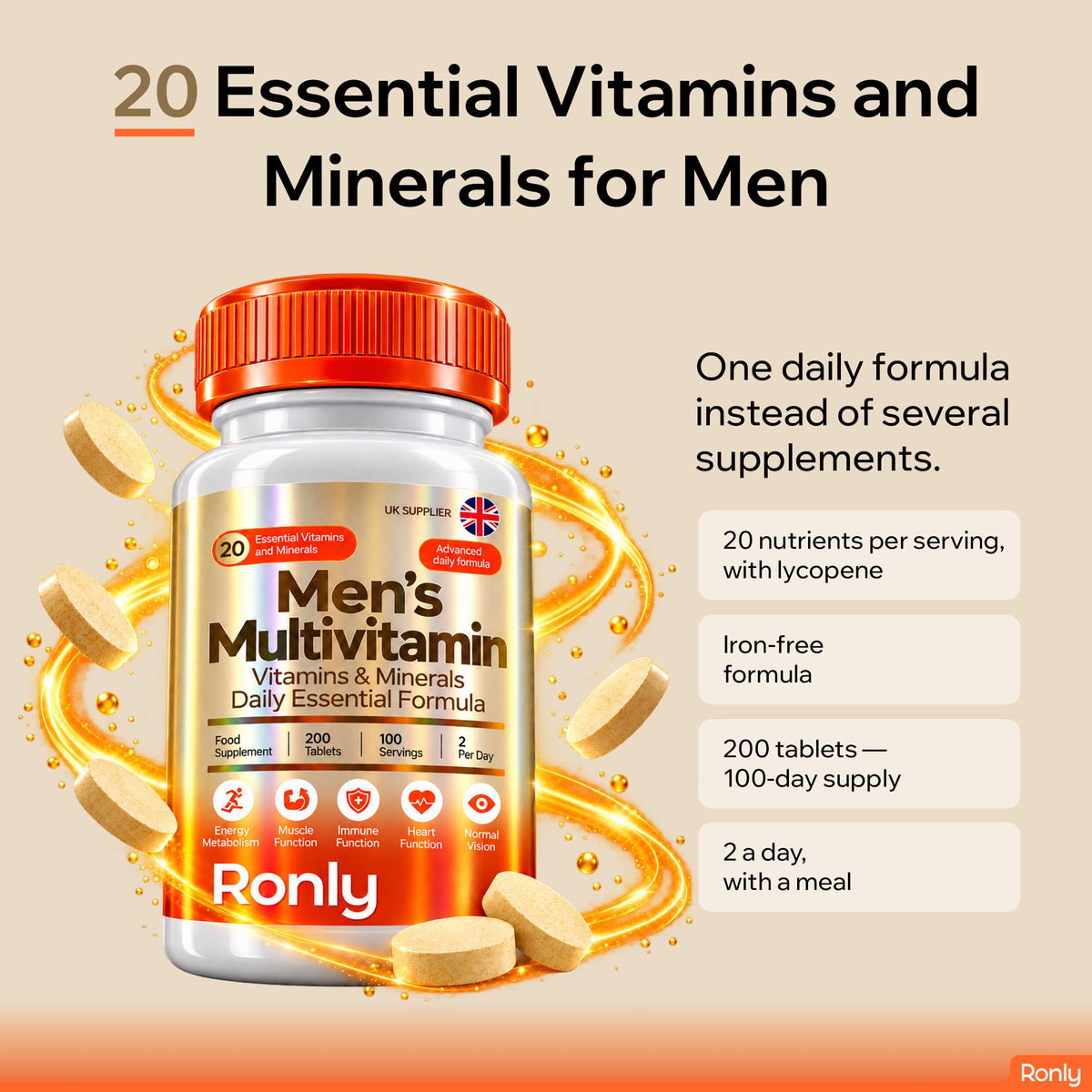 Ronly Men's Multivitamin & Minerals – 200 Tablets, Iron-Free