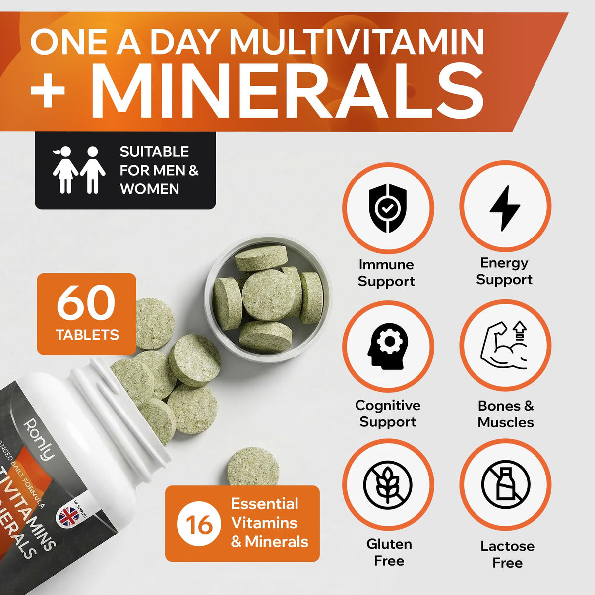 Ronly Multivitamins & Minerals – 60 One-a-Day Tablets