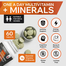 Ronly Multivitamins & Minerals – 60 One-a-Day Tablets