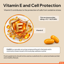 Ronly CoQ10 400mg – 60 Softgels with Vitamin E